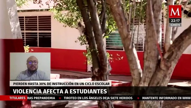 ¿Cómo afecta la violencia al aprendizaje de los alumnos?