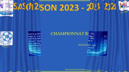 Les résultats du week-end du 04 & 05 mai 2024.