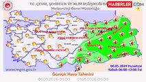 Meteoroloji'den hangi şehirlere kar uyarısı geldi? Sağanak ve kar uyarısı hangi iller için yapıldı?