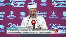 Diyanet vekaletle kurban kesim bedelini açıkladı