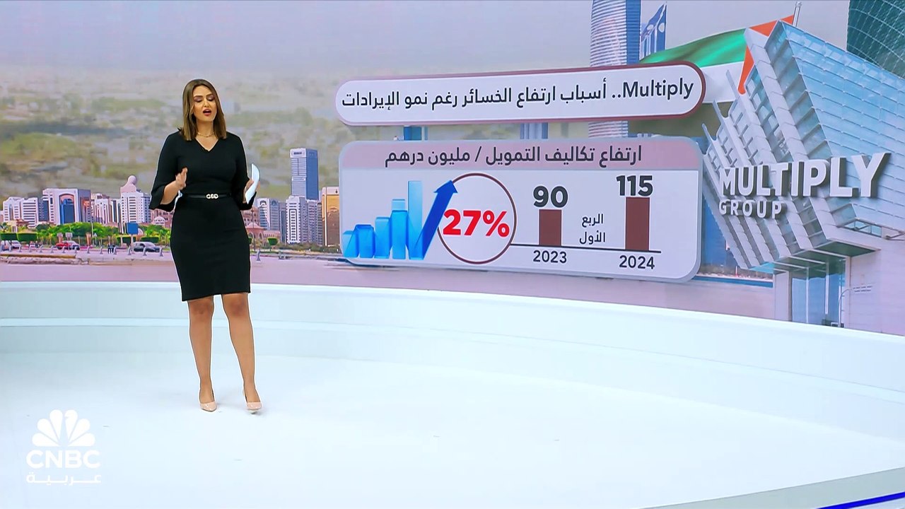 مجموعة Multiply القابضة تتكبد خسائر بأكثر من 4...