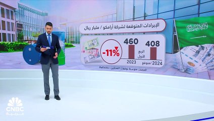 مع ترقب الأسواق لنتائج أرامكو.. توقعات بتراجع الأرباح بنسبة 13% إلى 102 مليار ريال في الربع الأول 2024