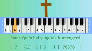 B'RI SYUKUR, B'RI PUJI: PIANIKA ❲MELODICA❳ TUTORIAL | LAGU ROHANI