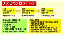 2000万円貯めたら人生ほぼ勝ち確
