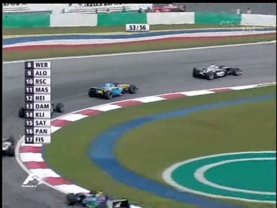 F1 2004 Best of 02. GP von Malaysia
