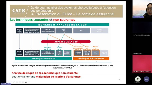 Installer des systèmes photovoltaïques à l’attention des aménageurs, maîtres d’ouvrages, maîtres d’œuvre, entreprises