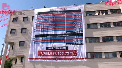 Keçiören Belediye Başkanı Mesut Özarslan: 1 Milyar 755 milyon TL Keçiörenimizin borcu bulunmaktadir