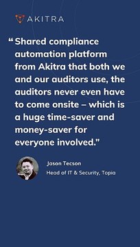 Navigating Cybersecurity: Akitra's Simplified Solutions | #shorts