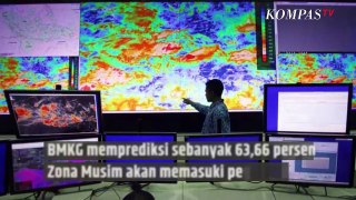 BMKG Ungkap Fakta di Balik Fenomena Panas di Indonesia |  SINAU