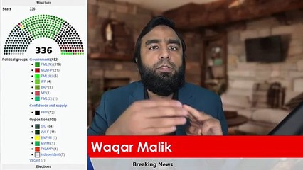 Breaking News: PTI's Victory as Mandate Makes a Comeback!