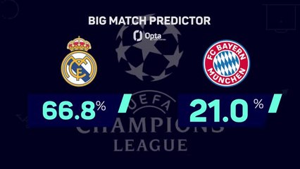 Download Video: Real Madrid v Bayern Munich - Big Match Predictor