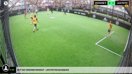 But de Virginie RENOUF - Les potos masqués