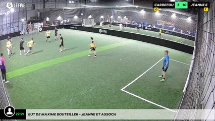 But de maxime BOUTEILLER - Jeanne et Associé