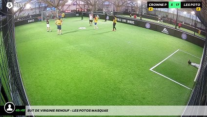 But de Virginie RENOUF - Les potos masqués