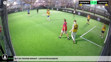 But de Virginie RENOUF - Les potos masqués