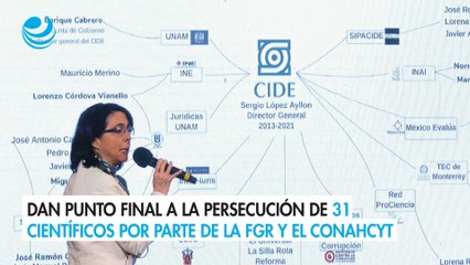 Dan punto final a la persecución de 31 científicos por parte de la FGR y el Conahcyt