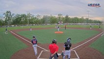 Indianapolis Sports Park Field #5 - RBI Showdown Presented by TOPPS (2024) Sun, May 05, 2024 7:48 PM to 10:00 PM