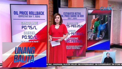 Estimated retail oil price range in NCR (May 7, 2024) | UB