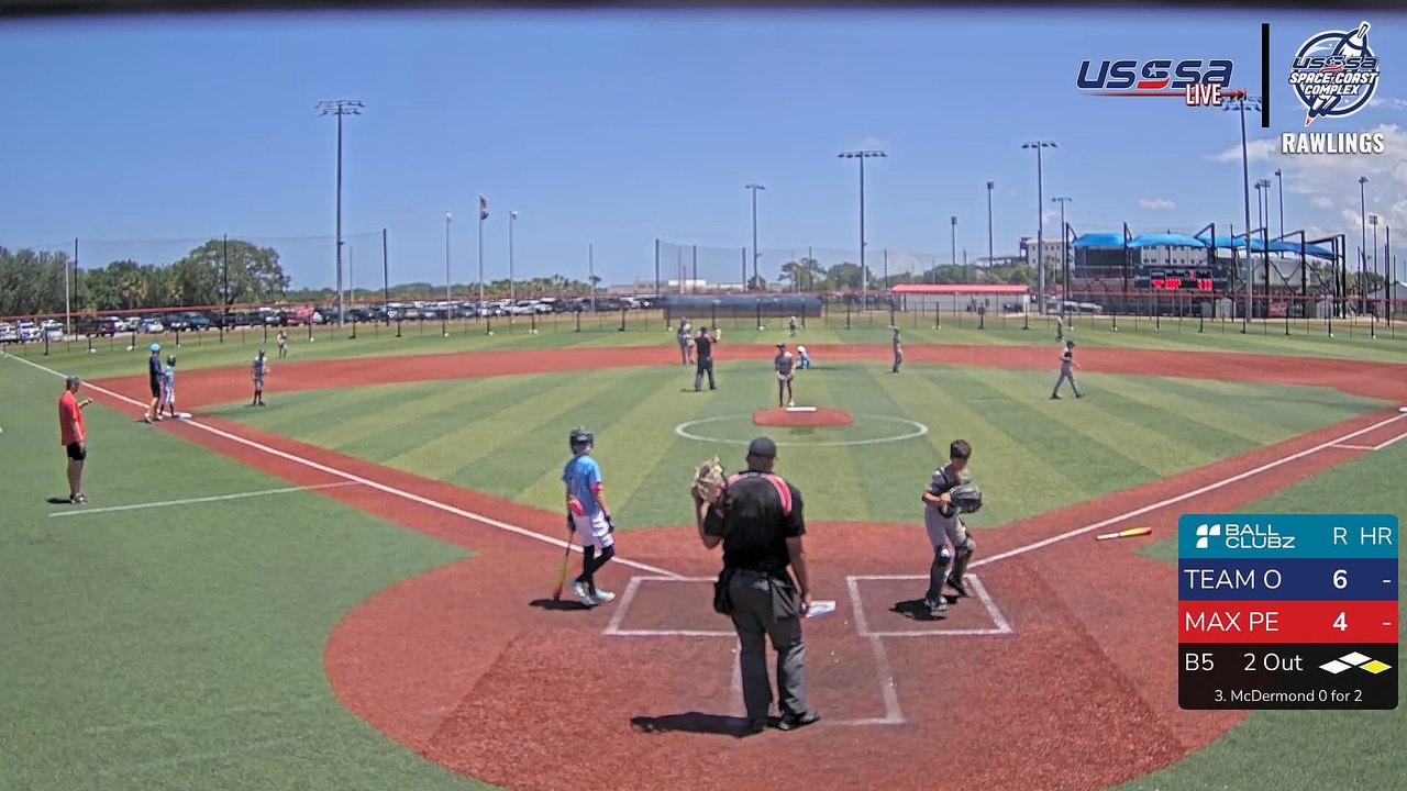 White Rawlings - Central Florida State Championships (2024) Sun, May 05, 2024 8:15 AM to 8:15 PM