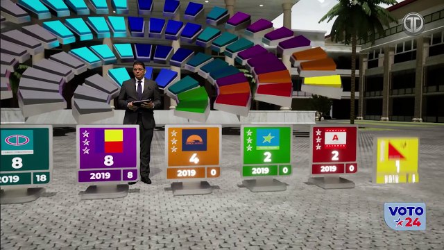 Elecciones en Panamá: Conformación de la Asamblea para el periodo 2024-2029