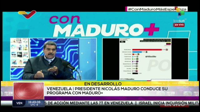Pdte. Nicolás Maduro se refirió a las encuestas de cara a las elecciones