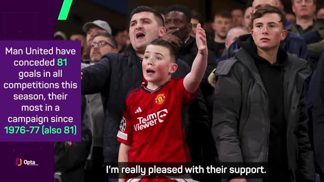 Ten Hag insists United fans are 'behind the team' despite Palace thumping