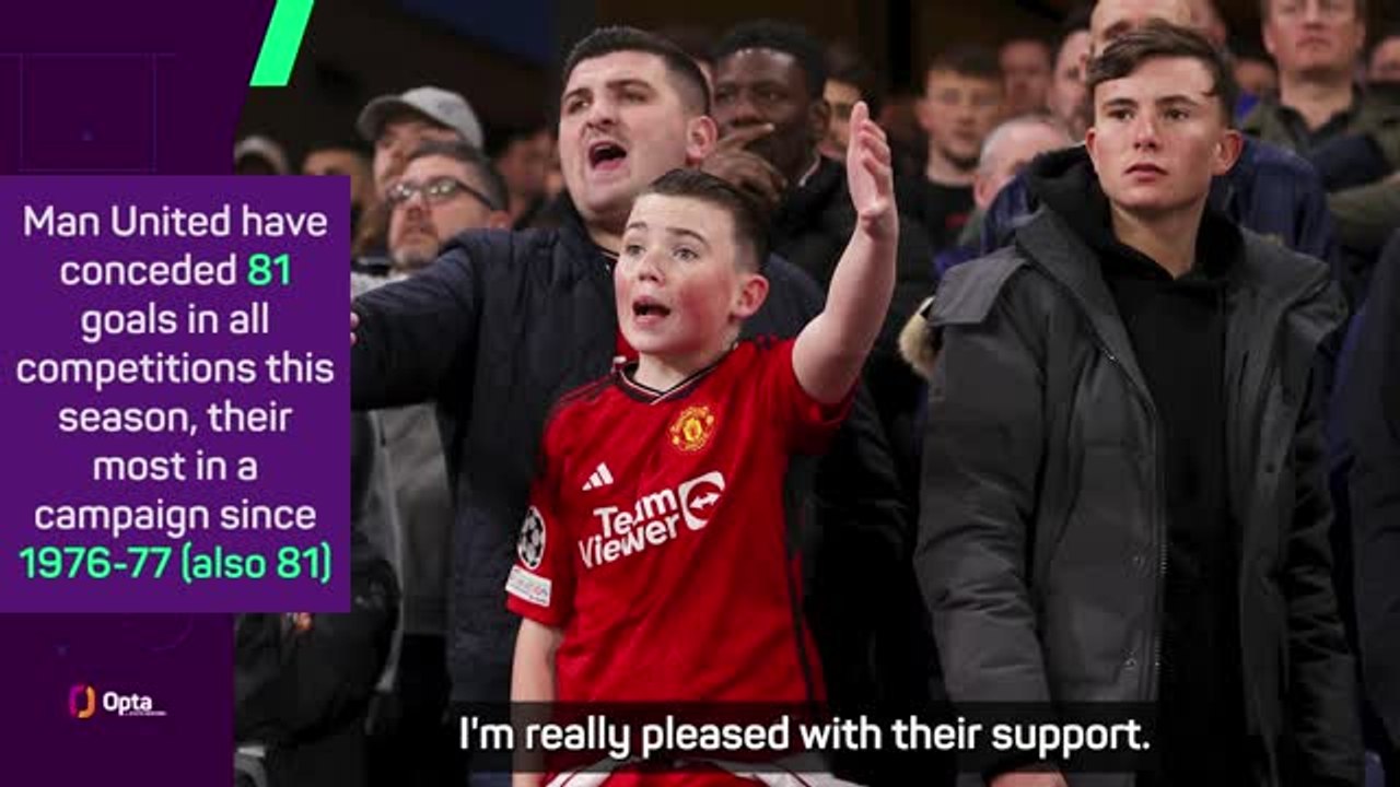 Ten Hag insists United fans are 'behind the team' despite Palace thumping