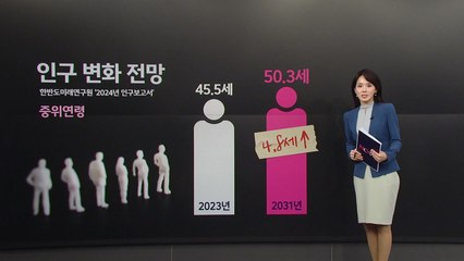 9년 뒤 초등 입학 '반토막'..."양육 전담 공기업 필요" 주장도 [앵커리포트] / YTN
