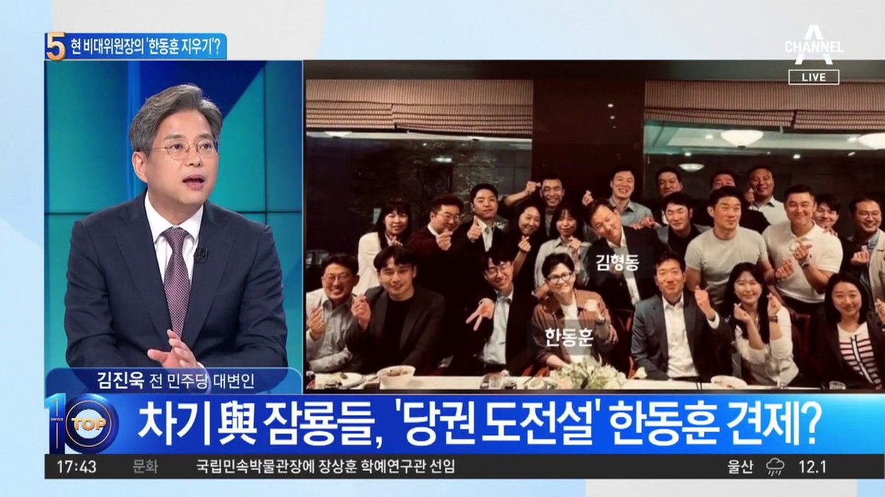 현 비대위원장의 ‘한동훈 지우기’?