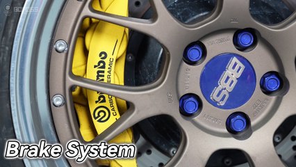 How Wheel Spacers Function On A BMW M2 G87?- BONOSS BMW Accessories