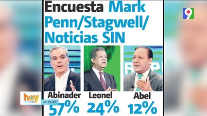 Nuevas Encuetas vislumbran lo que sucederá en las Elecciones Presidenciales | Hoy Mismo