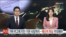 가짜 부고에 지인·기관 사칭까지…메신저 피싱 주의해야