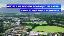 Wskaźnik bogactwa Narodów, wiemy gdzie jest Polska