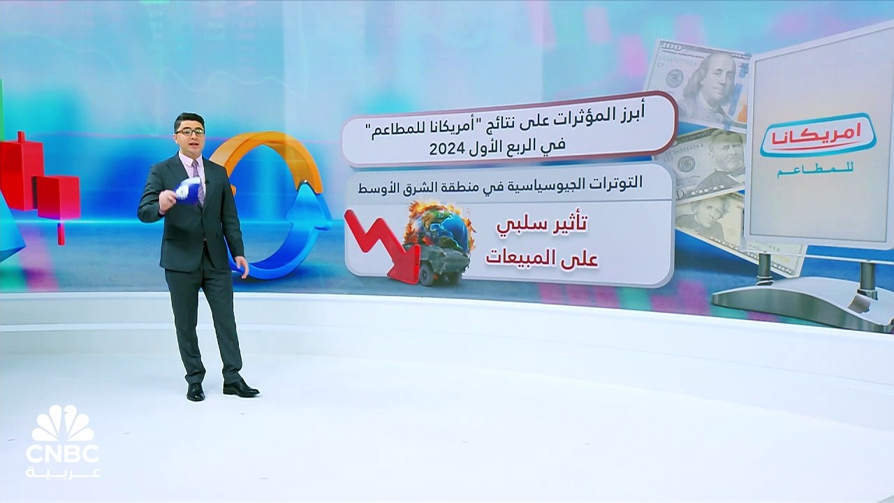 لا يزال من غير المؤكد ما إذا كانت هذه الجهود قد أسفرت عن أي نتائج إيجابية