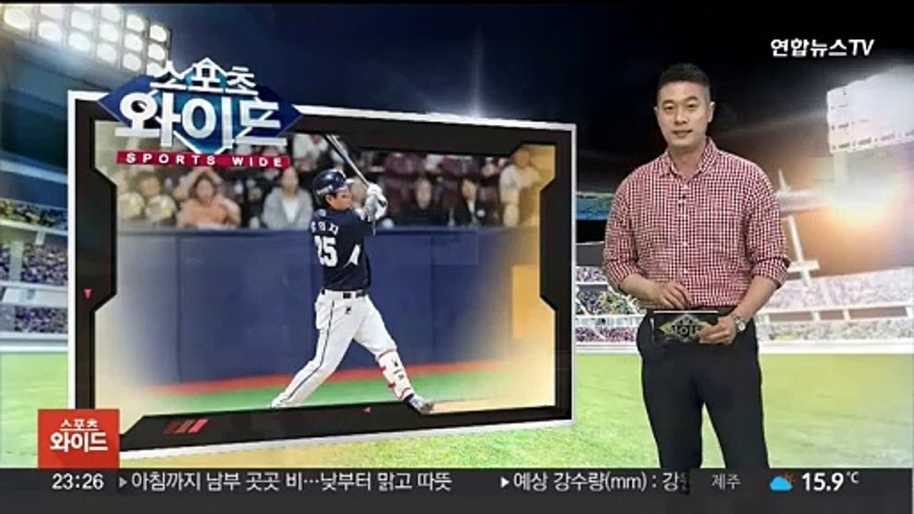 두산, 키움 꺾고 3연승…양의지 연타석 홈런
