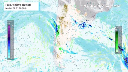 Evolución de las lluvias