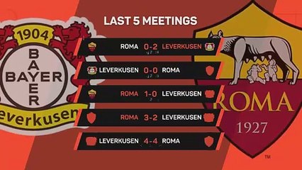 Bayer Leverkusen v Roma - Big Match Predictor