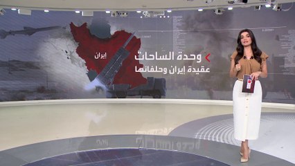 ماذا يعني مفهوم "وحدة الساحات " الذي تستخدمه إيران لتحريض ميليشياتها في المنطقة؟