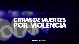 Cifras de muestres violentas en Jalisco