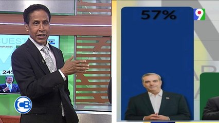 Carlos Batista: Abinader "va a arrasar" | Con Los Famosos