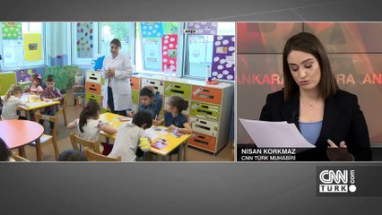 Gündem 7 Mayıs 2024 Salı