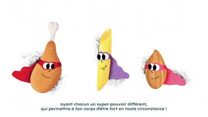 Ca veut dire quoi manger équilibré ?