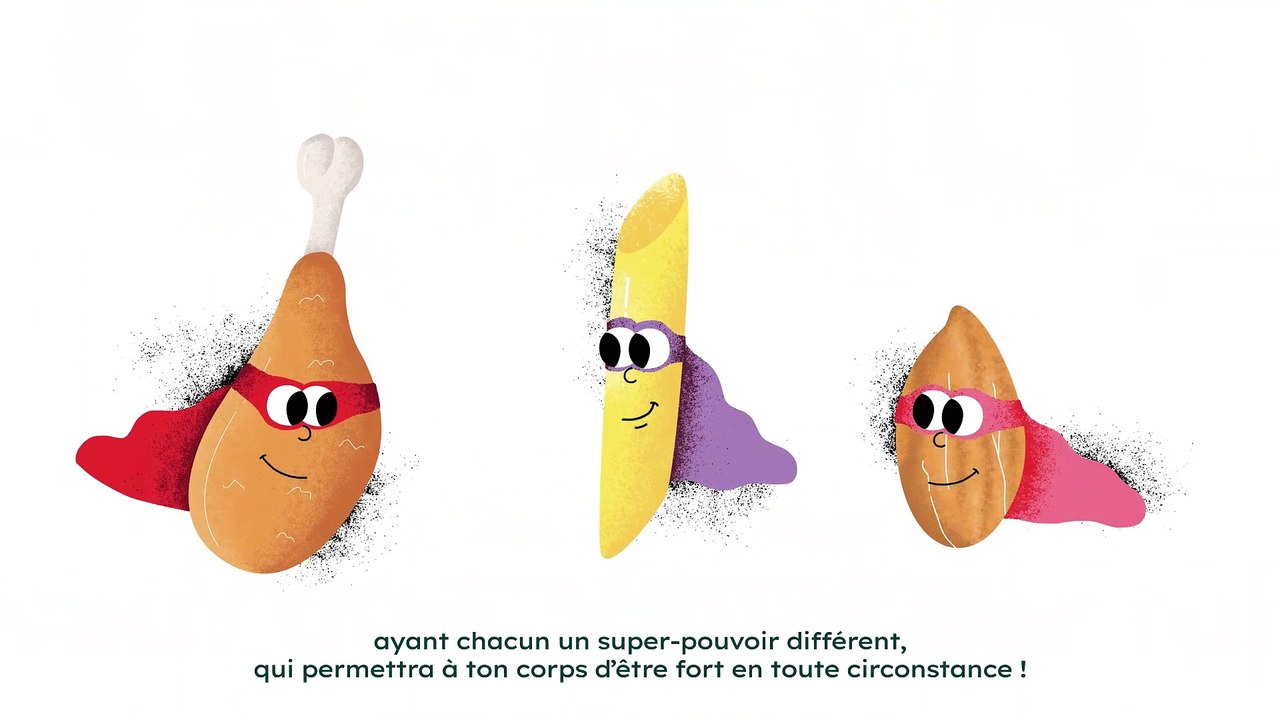 Ca veut dire quoi manger équilibré ?