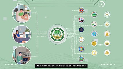 ការប្រព័ន្ធបញ្ជរតែមួយជាតិថ្មី ដើម្បីជំរុញពាណិជ្ជកម្ម និងសេដ្ឋកិច្ច 🇻🇱