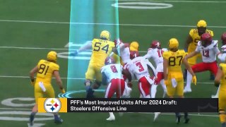 Who Were the Most & Least Improved Teams from the 2024 NFL Draft.