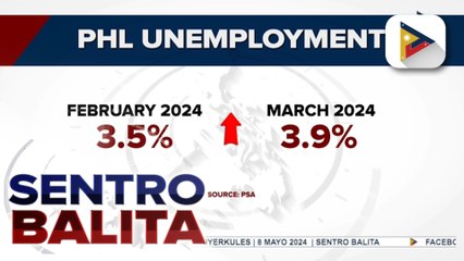 El Niño, nakaapekto sa employment situation ng bansa ayon sa PSA