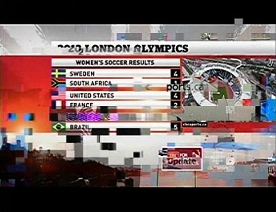 CBC Technical Difficulties 2012