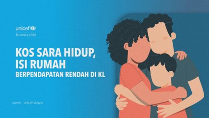 [INFOGRAFIK] Kos Sara Hidup, Isi Rumah Berpendapatan Rendah Di KL