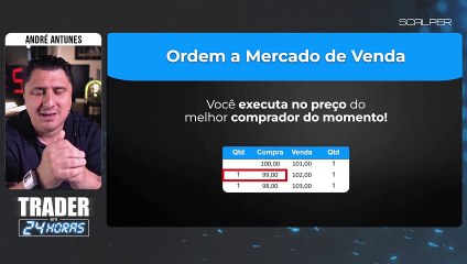 Aula 6 - TIPOS DE ORDEM