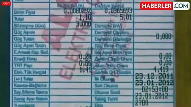 Elektrik ve doğal gaz faturalarında yeni dönem! Gelire göre tarife dönemi başlıyor